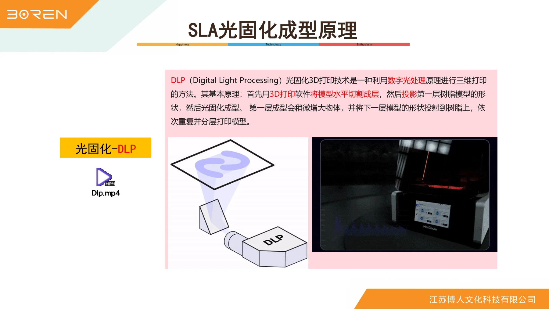 DLP数字光处理成型