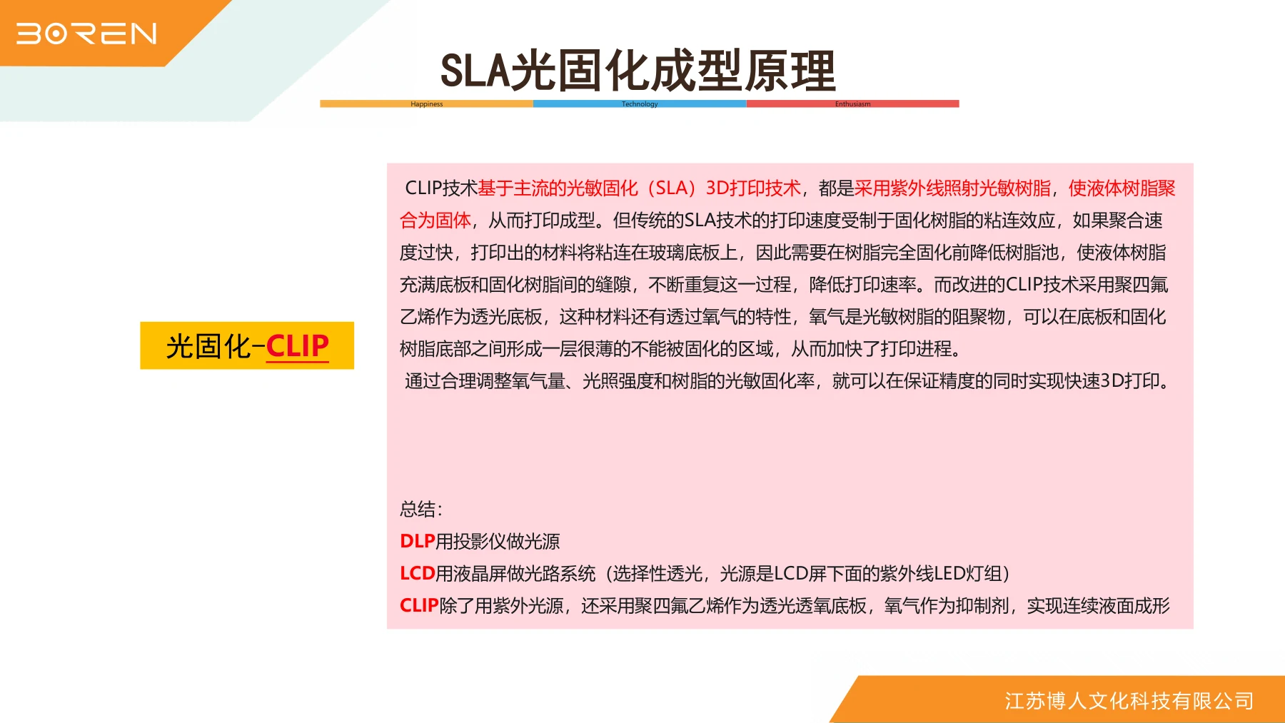 CLIP连续液体界面成型