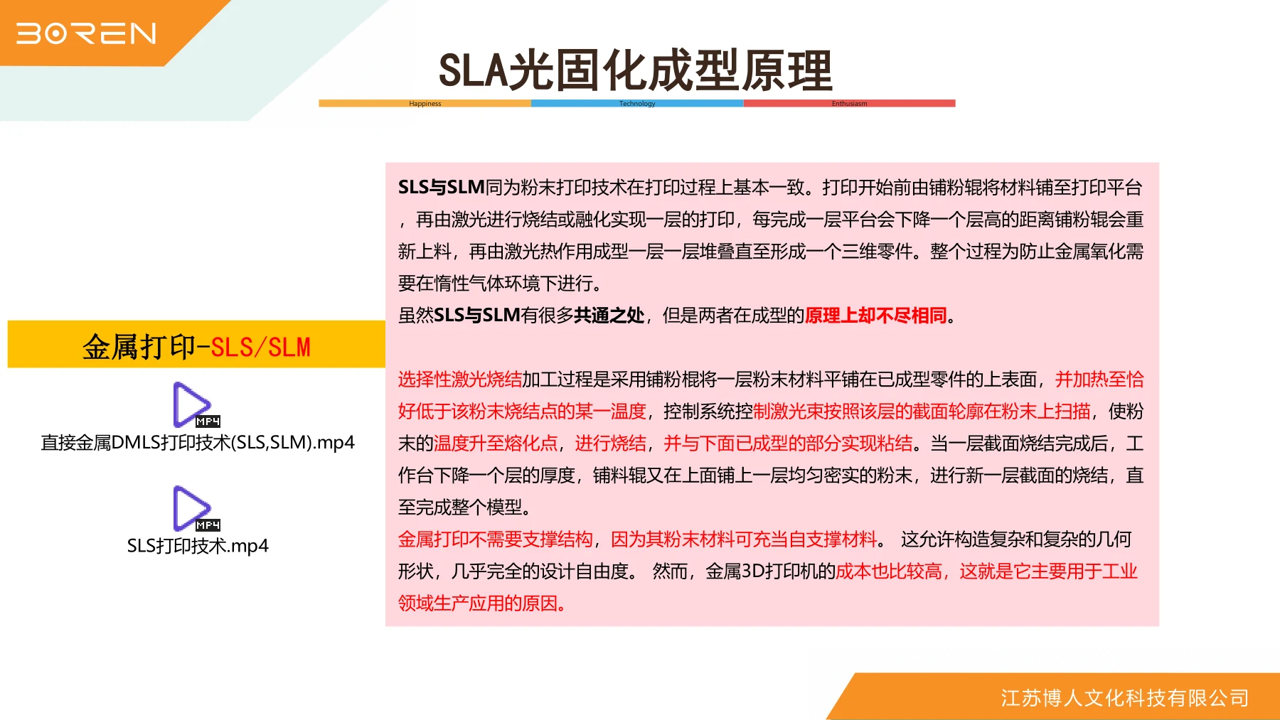 SLS尼龙粉末烧结