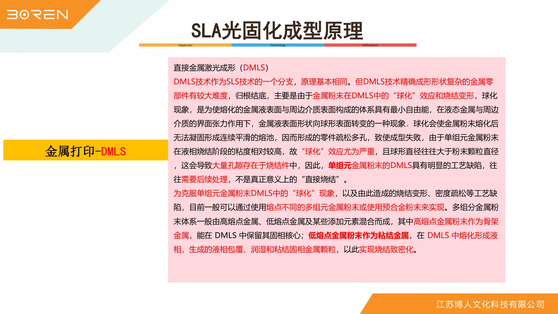 SLM与DMLS金属粉末成型