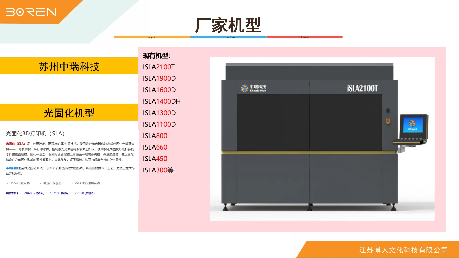 设备类型与切片软件参考