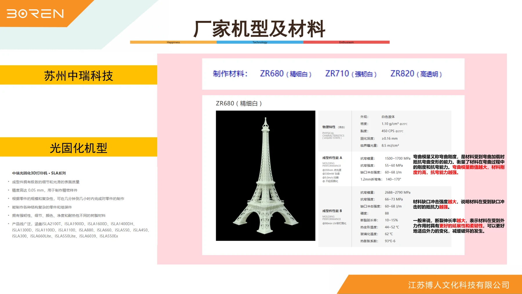 高精细与通用光敏树脂