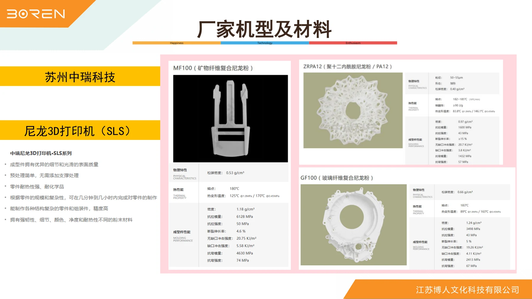 尼龙与纤维增强线材